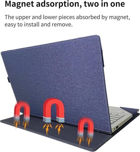 for HP ProBook 440/445 G11 Notebook Edition Computer Case｜for HP Elite X360 1040 G9 2-in-1 Leather Case and Elite X360 1040 G10 PU Leather Computer Bag (Dark Blue) in Saudi Arabia