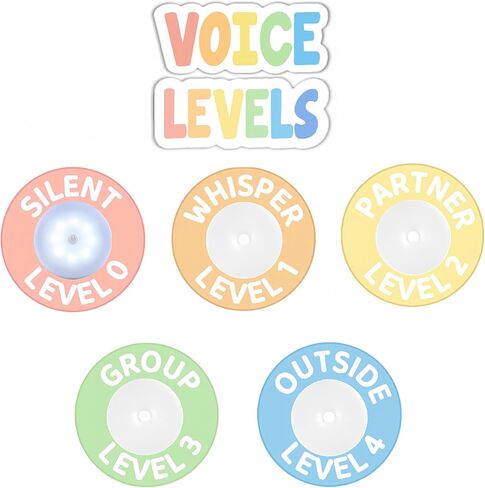 مغناطيس ملصق الرسم البياني مستوى الصوت للفصول الدراسية مع 5 حزمة LED مصابيح الصنبور المغناطيسية مستوى الضوضاء المغناطيسية مخطط أدوات إدارة الفصول الدراسية للمدرسة الابتدائية العودة إلى المدرسة in Kuwait