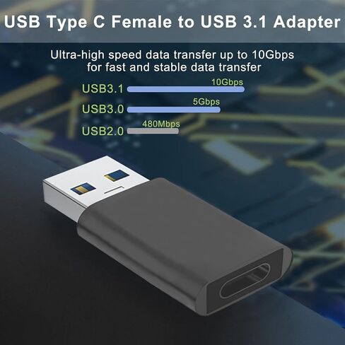 محولات USB من النوع A - 3 أنماط، قطعتان لكل منهما in Saudi Arabia