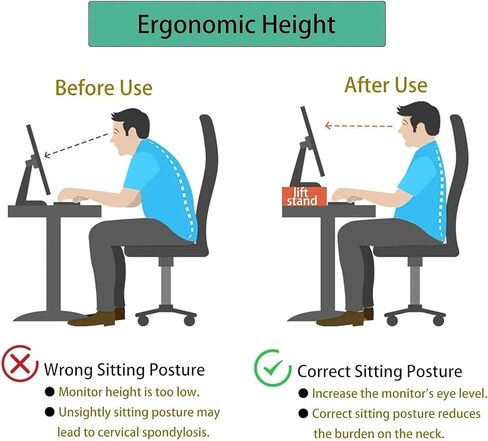 Triangle Monitor Stand Stand Riser لمكتب مكتب - منظم شاشة الركن مع رف التخزين ، رافعة مراقبة قابلة للتعديل لمساحة العمل المريحة in Saudi Arabia