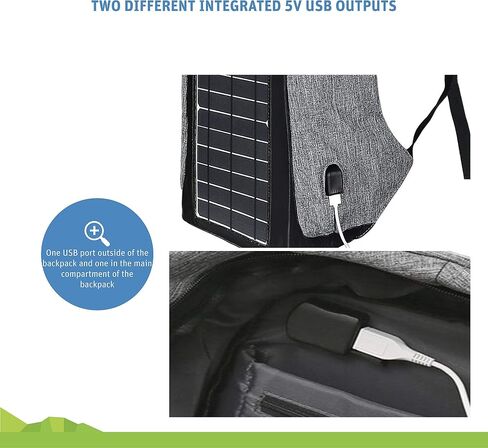 Jauch Solar Backpack London 40 مكافحة السرقة | 10W لوحة شمسية متكاملة مع منفذ شحن USB 5V | 40 لتر | مقاومة للماء ، متين | يتقاضى الهواتف الذكية والأجهزة اللوحية وأجهزة GPS وأجهزة USB الأخرى in Saudi Arabia