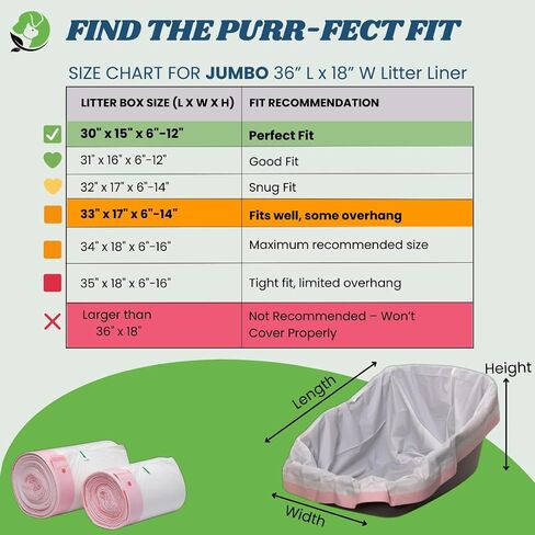Tailhead Robot Liners – 100% Compostable - Compatible With Litter Robot 3/4 – 25" x 16" – Drawstring Close – Scent & Toxins Free – 40 Micron - Rip & Tear Resistant – 20 Count in Saudi Arabia