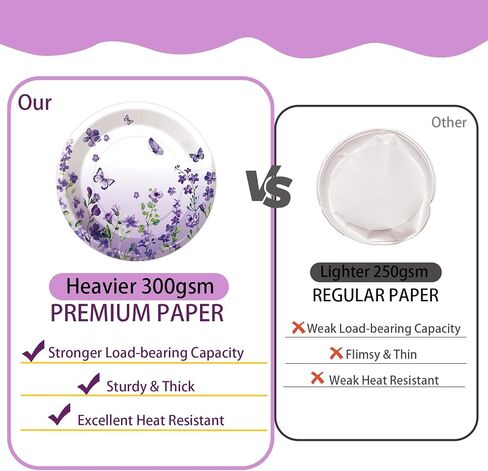 192pcs Wildflower Party Decorations Set, Purple Floral Paper Plates and Napkins Party Supplies with Wildflower Decor for Wildflower Baby Shower Decorations, Flower Birthday Decorations Serve 24 in Saudi Arabia