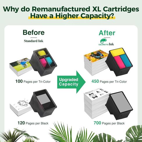 Coloretto 65XL Black Ink Cartridge Presentive for HP 65 Black Ink Cartridge ، 65 XL Work with Envy 5000 5055 5052 5014 5010 5070 Deskjet 3755 3772 3700 2652 3752 3750 ink for hp65xl in Kuwait