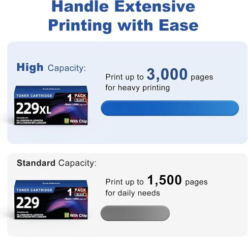 TN229XL 229XL TN229 High Yield Toner Cartridge Compatible Replacement for Brother TN229XL TN229 Works with Brother MFC-L3720CDW MFC-L3765CDW MFC-L3780CDW HL-L3220CDW HL-L3280CDW Printer (5-Pack) in Kuwait
