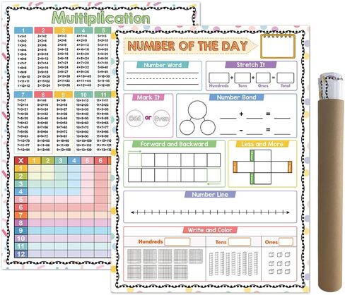 أرقام محو Zwttey الجافة من المخطط اليومي ، خط رقم الضرب ، خط الرقم ، مجموعة ملصقات رياضيات كبيرة الحجم ، يجب أن يكون لدى المعلم مستلزمات تدريس في المدرسة المنزلية الأساسية in Kuwait
