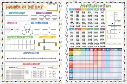 أرقام محو Zwttey الجافة من المخطط اليومي ، خط رقم الضرب ، خط الرقم ، مجموعة ملصقات رياضيات كبيرة الحجم ، يجب أن يكون لدى المعلم مستلزمات تدريس في المدرسة المنزلية الأساسية in Kuwait