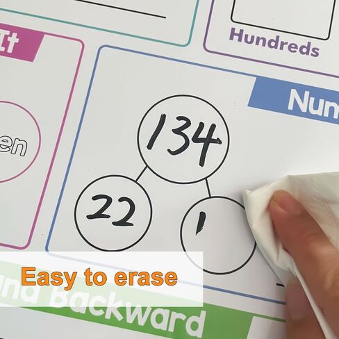 أرقام محو Zwttey الجافة من المخطط اليومي ، خط رقم الضرب ، خط الرقم ، مجموعة ملصقات رياضيات كبيرة الحجم ، يجب أن يكون لدى المعلم مستلزمات تدريس في المدرسة المنزلية الأساسية in Kuwait