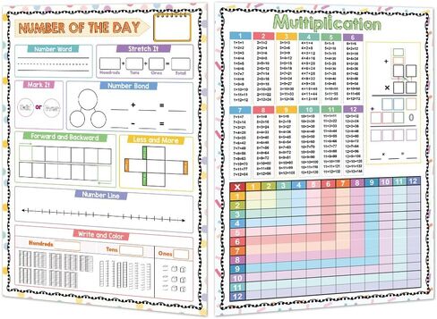 أرقام محو Zwttey الجافة من المخطط اليومي ، خط رقم الضرب ، خط الرقم ، مجموعة ملصقات رياضيات كبيرة الحجم ، يجب أن يكون لدى المعلم مستلزمات تدريس في المدرسة المنزلية الأساسية in Kuwait