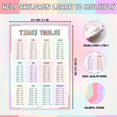 Multiplication Table Wall Poster for Kids – Double-Sided A3 Chart (1-12 Times Tables) – Colorful Educational Math Poster – Thick Quality Paper - Folded to A5 for Easy Posting in Saudi Arabia