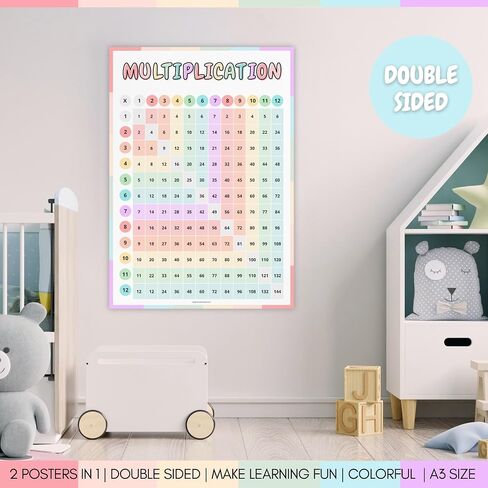 Multiplication Table Wall Poster for Kids – Double-Sided A3 Chart (1-12 Times Tables) – Colorful Educational Math Poster – Thick Quality Paper - Folded to A5 for Easy Posting in Saudi Arabia