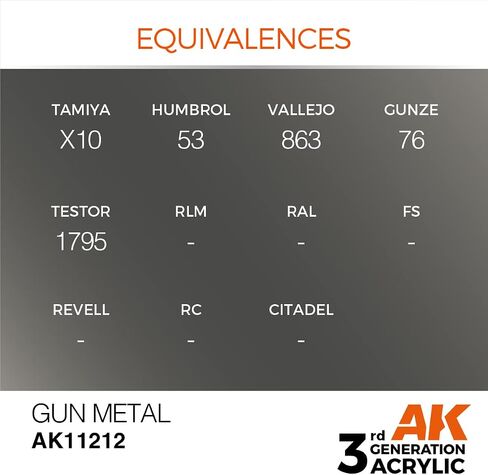 AK Interactive 3rd Gen Acrylic Gun Metal Metallic 17ml in Saudi Arabia