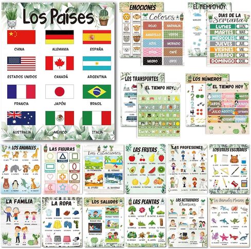Amsoingspark 24 PCS ملصقات إسبانية للفصول الدراسية 8 × 10 بوصة مغلفة الإسبانية ديكور ديكور ملصق تعليمي الابتدائية لدكمة الجدار المدرسي للدرس (قوس قزح) in Saudi Arabia