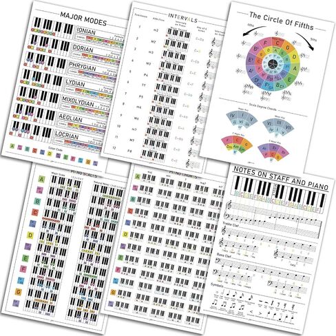 6 PCS Piano Chords ملصقات لوحة المفاتيح Chord Chord Chart Piano Sheets Seets Set Circle of Fifths Chart Pianos Rhythm Number Number Poster Eduction Music Classroom Decors for Beginners Musical Synoly in Saudi Arabia