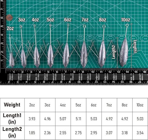 Dr.Fish 2 Pack Sputnik Sinker Long Tail Surf Fishing Weight Lead 3oz-6oz Saltwater Surf Fishing Catfish Beach Casting Sea FishingSpider Sinker in Saudi Arabia
