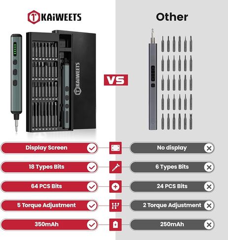 مفك براغي كهربائي صغير 70 في 1 من KAIWEETS، مجموعة مفكات براغي لاسلكية قابلة لإعادة الشحن مع 64 قطعة مغناطيسية S2، عزم دوران 5 تروس، 4 مصابيح LED، مفك براغي للطاقة للعمل الدقيق لكاميرا الهاتف المحمول وساعة الكمبيوتر المحمول in Kuwait