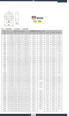 New for 10 Piece T37-6 Iron Powder Toroidal Core T-37-6 Toroid USA Ship in Saudi Arabia