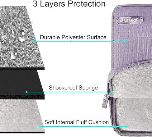 MOSISO Compatible with MacBook Air 13 inch Case 2024 2023 2022 M3 A3113 M2 A2681 Touch ID, Plastic Hard Shell&Keyboard Cover&Screen Film&Type C Adapter&Polyester Vertical Bag, Imperial Purple&Purple in Saudi Arabia