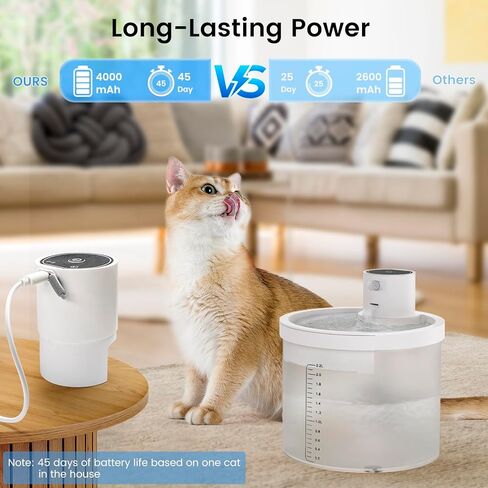 نافورة ماء Cat Cordless ، بطارية 4000 مللي أمبير في الساعة يتم تشغيلها ، 2.2 لتر/77 أوقية ، نوافير قطة للشرب ، نوافير المياه اللاسلكية للقطط الداخلية ، نافورة مياه للحيوانات الأليفة مع مستشعر ، ترشيح متعدد in Kuwait