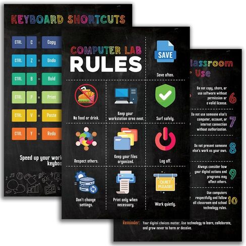 Pack 3 10 Rules for classroom Computer Science Classroom Poster 16x24, Stem Technology Education Chart, Keyboard Coding Computer Lab Wall Art For Kids Class, Digital Keyboarding Posters in Saudi Arabia