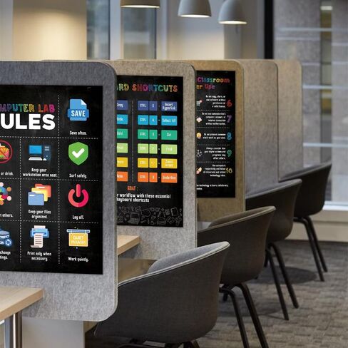Pack 3 10 Rules for classroom Computer Science Classroom Poster 16x24, Stem Technology Education Chart, Keyboard Coding Computer Lab Wall Art For Kids Class, Digital Keyboarding Posters in Saudi Arabia