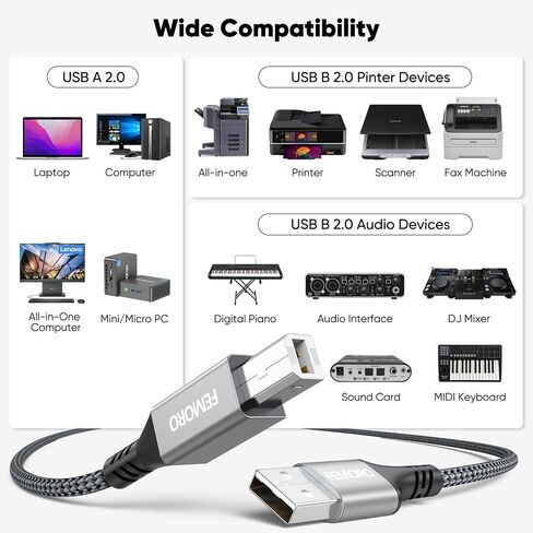 FEMORO Printer Cable 10 Feet, USB A to B Printer Cable USB 2.0 Type B Cables Long Cord Braided for Hp Canon Brother Dell Lexmark Xerox Dac Piano Midi Controller Computer in Saudi Arabia
