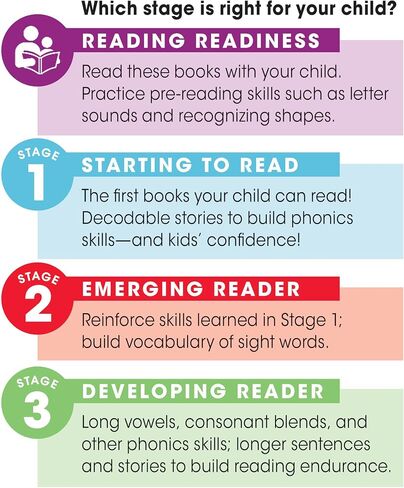 Bob Books Stage 2 Emerging Readers Bundle – Phonics & Sight-Word Set with 4 Box Sets, Flashcards & 2 Workbooks | Kindergarten-1st Grade in Saudi Arabia