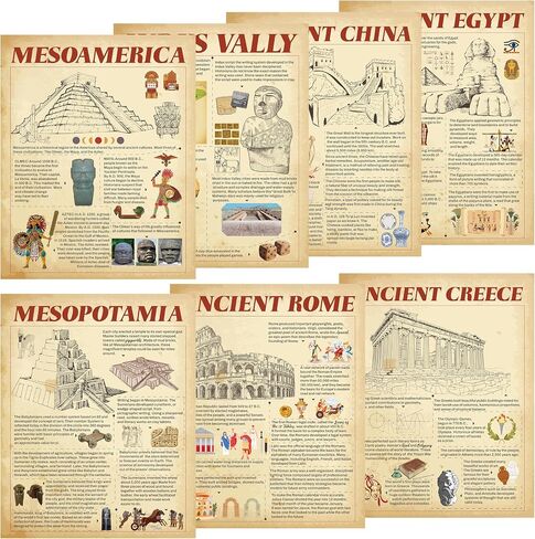 WATINC Ancient History Civilizations Poster - 7PCS World History Timeline Poster Social Studies Classroom Decoration, Egypt Mesopotamia Rome Greece China India Mesopotamia Learning Supplies for School in Saudi Arabia