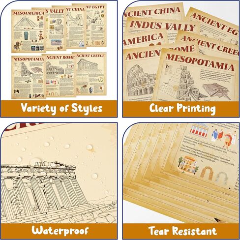 WATINC Ancient History Civilizations Poster - 7PCS World History Timeline Poster Social Studies Classroom Decoration, Egypt Mesopotamia Rome Greece China India Mesopotamia Learning Supplies for School in Saudi Arabia