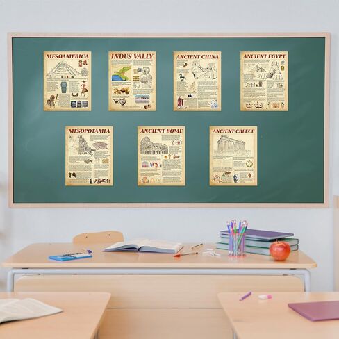 WATINC Ancient History Civilizations Poster - 7PCS World History Timeline Poster Social Studies Classroom Decoration, Egypt Mesopotamia Rome Greece China India Mesopotamia Learning Supplies for School in Saudi Arabia