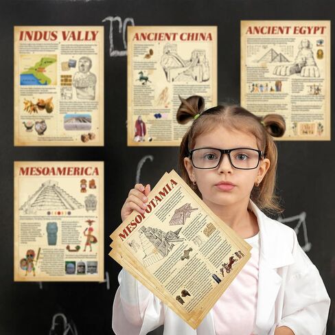 WATINC Ancient History Civilizations Poster - 7PCS World History Timeline Poster Social Studies Classroom Decoration, Egypt Mesopotamia Rome Greece China India Mesopotamia Learning Supplies for School in Saudi Arabia