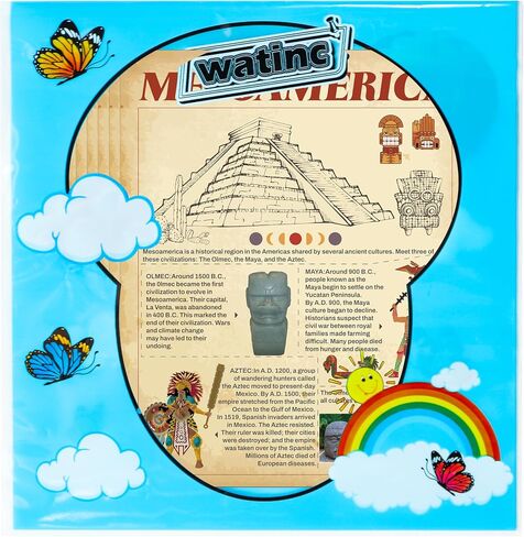 WATINC Ancient History Civilizations Poster - 7PCS World History Timeline Poster Social Studies Classroom Decoration, Egypt Mesopotamia Rome Greece China India Mesopotamia Learning Supplies for School in Saudi Arabia
