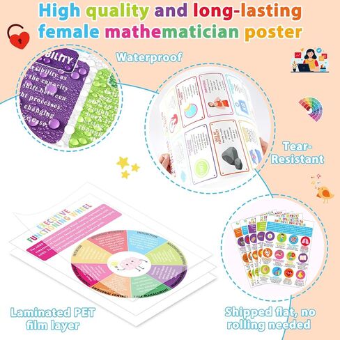 GISGFIM 13 PCS ملصقات الصحة العقلية ملصقات اضطراب فرط الحركة ونقص الانتباه ملصقات زاوية تهدئة الفصول الدراسية ديكور العاطفة مهارات المواجهة التعلم التعليمي الملصق التعليمي يجب أن يكون لدى مكتب المعالج in Kuwait