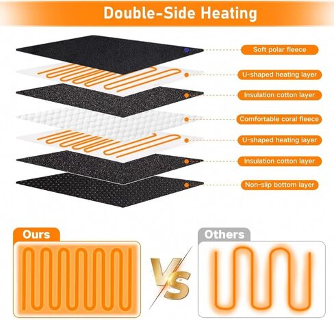 Electric Heated Foot Warmers for Men and Women Foot Heating Pad Electric with Fast Heating Technology Heating Pad Feet Warmer with 3 Temperature Setting (Gray)… in Kuwait