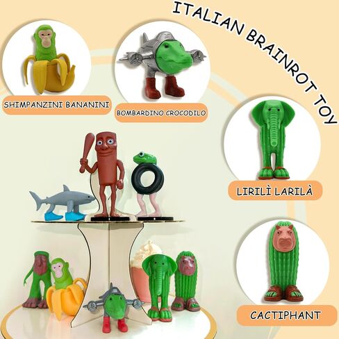 النسخة الخيطية مزيج من لعبة Beanrot Toy Italian Itals 7in tung tung tung sahur تمثال تمساح الفيل من أجل الكعكة العليا هدايا عيد ميلاد ثلاثية الهدايا القابلة للتجميع للجماهير (النمط ب) in Kuwait