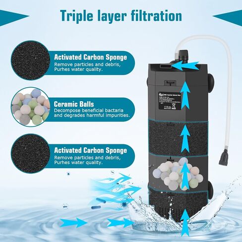 مرشح AQQA Submersible Aquarium Filter لـ 50-100 جيل من مرشحات أسماك الأسماك الهمس مع تدفق مائي قابل للتعديل للترشيح الحيوي ودورة الماء والأكسجين (12W ، 260GPH) in Saudi Arabia
