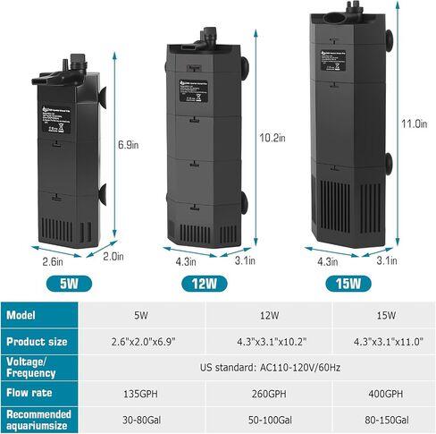 مرشح AQQA Submersible Aquarium Filter لـ 50-100 جيل من مرشحات أسماك الأسماك الهمس مع تدفق مائي قابل للتعديل للترشيح الحيوي ودورة الماء والأكسجين (12W ، 260GPH) in Saudi Arabia
