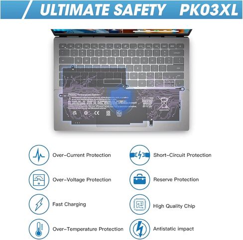 SH03XL 859356-855 Laptop Battery for HP Spectre X360 Convertible 13-AC0XX Replacement 13-AC023DX 13-AC013DX 13-AC033DX 13-W023DX 13-W013DX 13-W0XX 13-AB0XX, Fit SH03057XL CN03XL 859026-421 HSTNN-LB7L in Kuwait