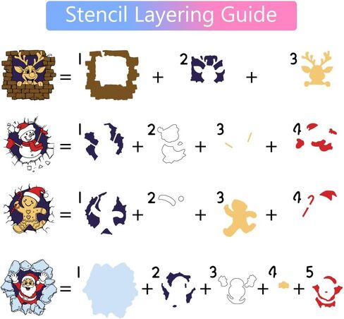 GLOBLELAND 3D Cracks Santa Claus Clear Stamps Cutting Dies Painting Stencils for Card Making Reindeer Snowman Gingerbread Man Silicone Stamp Die Cuts Gingerbread Man Craft Template for Scrapbooking in Saudi Arabia