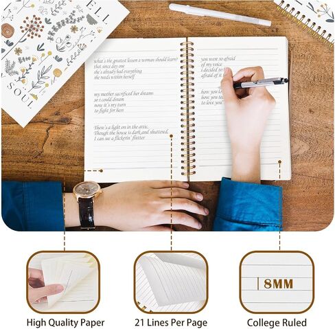 Lzyrf Boho Floral Christian Notebook Journal ، إنه جيد مع دفاتر روحي للكتاب المقدس لأخذ الملاحظات ، وهدايا مسيحية للنساء ، ومجلة الصلاة ، دفتر غلاف فوتوغرافي ، 5.5 × 8.3 بوصة in Kuwait