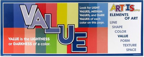 Crystal Productions CP7244 Art is…Elements & Principles Posters in Saudi Arabia