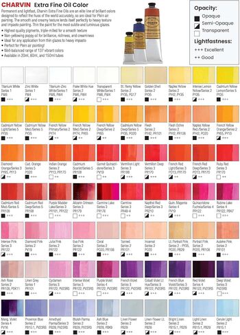 Charvin Extra Fine Professional Oil Paint Set for Artists, Basic Colors - Bonjour Set of 9, 20 ml Tubes, Finely Milled, Non-Yellowing Artist Oil Paints in French Riviera-Inspired Hues in Saudi Arabia