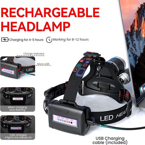WdtPro Headlamp Rechargeable High Lumes, 2 Pack Lightweight Head Lamp with 3 Powered Bright LED Headlights, 90°Adjustable 4+2 Modes & Tail Lights Waterproof Headlamp for Adult Outdoor Camping Hunting in Saudi Arabia