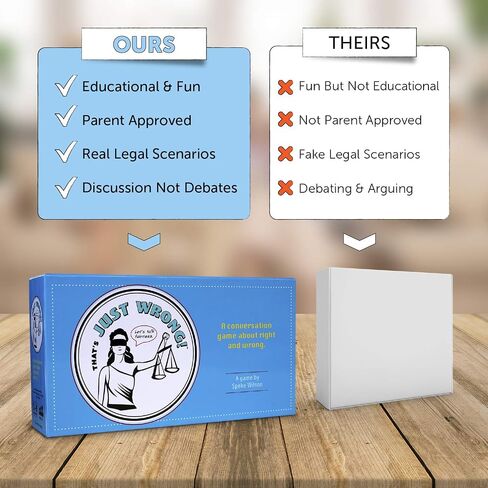 That's Just Wrong! – A Critical Thinking & Debate Game for Teens & Classrooms | Fun Ethical Dilemmas & Real-Life Legal Scenarios for Engaging Conversations in Saudi Arabia