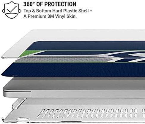 Skinit Case + Skin Compatible with MacBook Air 13in (2020) - Officially Licensed NFL Seattle Seahawks Zone Block Design in Saudi Arabia