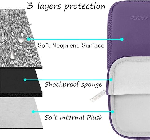 MOSISO Compatible with MacBook Air 13 inch Case 2024 2023 2022 M3 A3113 M2 A2681 Touch ID, Plastic Hard Shell&Keyboard Cover&Screen Film&Type C Adapter&Neoprene Bag, Imperial Purple&Grape Purple in Saudi Arabia