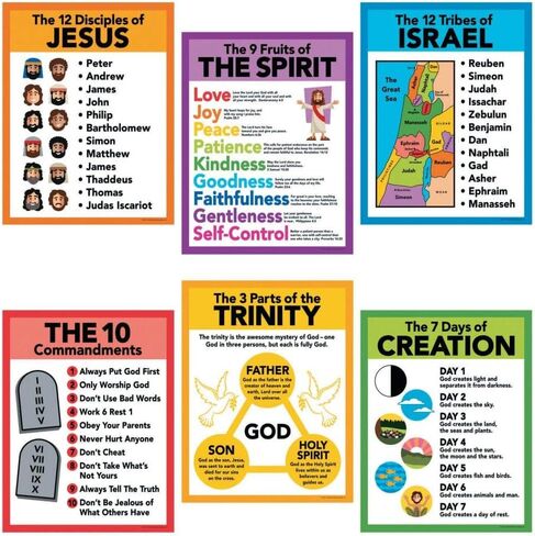 Fun Express Religious Pledge Poster Set - 6 Pieces - Educational And Learning Activities For Kids in Saudi Arabia