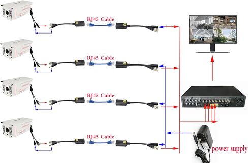 zdyCGTime Passive HD Video Balun BNC to RJ45 Network Transceiver Cat5/Cat6 Adapter Cable with DC Power 720P - 8MP Cat6 to BNC Male Connecto for CCTV Security Surveillance Camera System(16.5cm/4Pairs) in Saudi Arabia