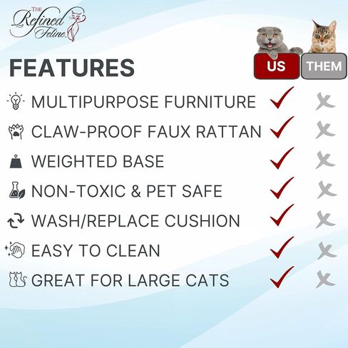 Igloo Indoor Dog Bed & Cat Bed in Espresso, Multipurpose Pet Bed with Table Top, Claw-Proof Faux Rattan is Easy to Clean, Includes Washable & Replaceable Covered Cushion in Saudi Arabia