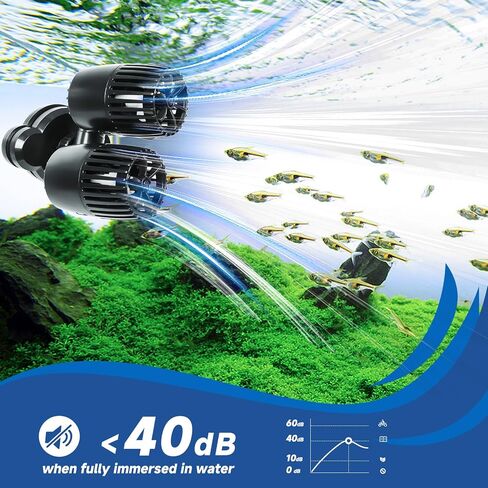 AQQA Aquarium Wave Maker - 4277GPH Fish Tank Wavemaker Magnetic Mount Suction /360°+180°Adjustable Double Powerhead/Ultra-quiet Circulation Pump,For Freshwater Saltwater in Saudi Arabia